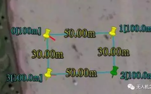 視距內(nèi)駕駛員和超視距駕駛員的證書含金量不同