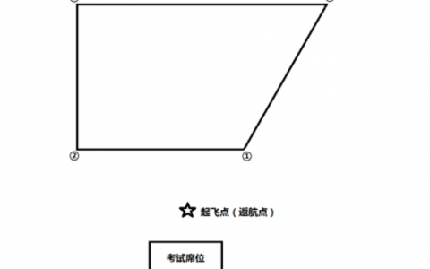 AOPA地面站地面站題庫(kù)四邊形（梯形）（旋翼考題六） 教學(xué)視頻