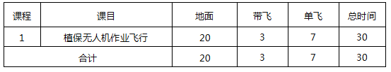 黑龍江正規(guī)的無人機培訓(xùn)機構(gòu)-哈爾濱神州精英科技開發(fā)有限公司怎么樣？