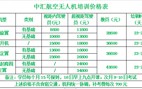 陜西正規(guī)的無人機培訓機構(gòu)-西安市航空基地中匯航空科技有限公司怎么樣？