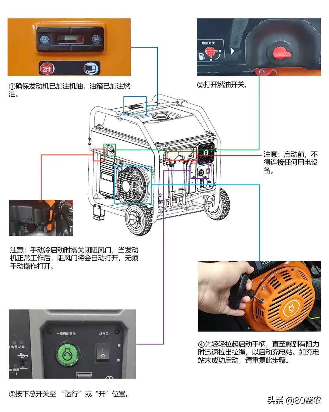 大疆T30全能變頻充電站使用與維護