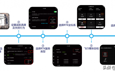 如何用大疆精靈4RTK做正射影像（你會認(rèn)字你就會做航測了?。?loading=lazy