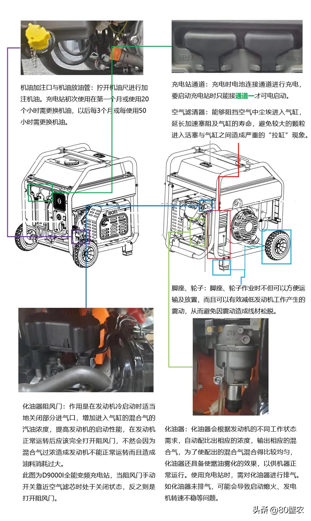 大疆T30全能變頻充電站使用與維護