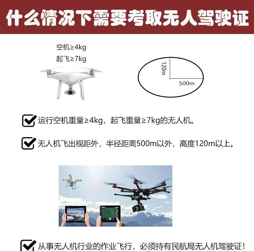 干貨丨一分鐘了解如何考取民航無(wú)人機(jī)駕駛證