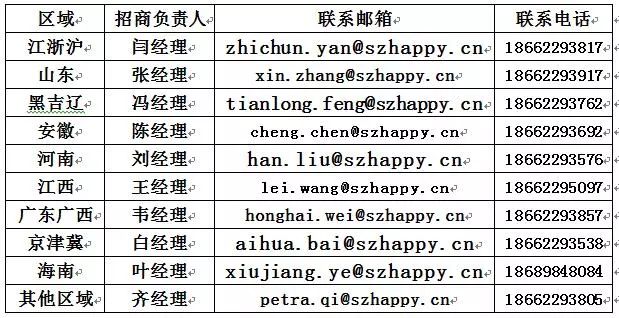 3800元租半年植保無人機(jī)？想轉(zhuǎn)型的經(jīng)銷商看這里！