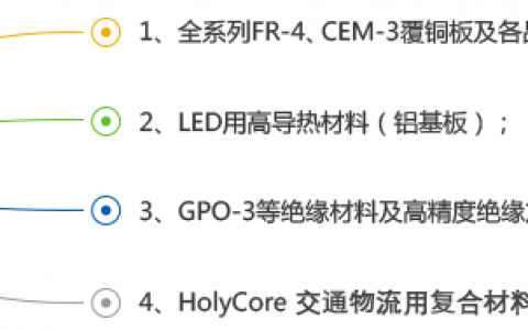 浙江華正新材料股份有限公司