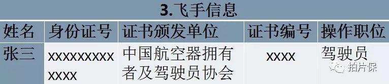 一篇文章看懂專業(yè)航拍無人機(jī)保險(xiǎn)，從如何選擇保險(xiǎn)到投保出險(xiǎn)理賠