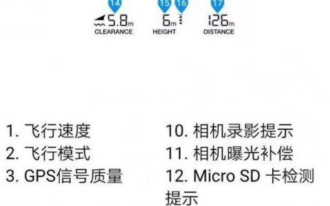 無人機新手操作常見故障（無人機故障再也不怕了）