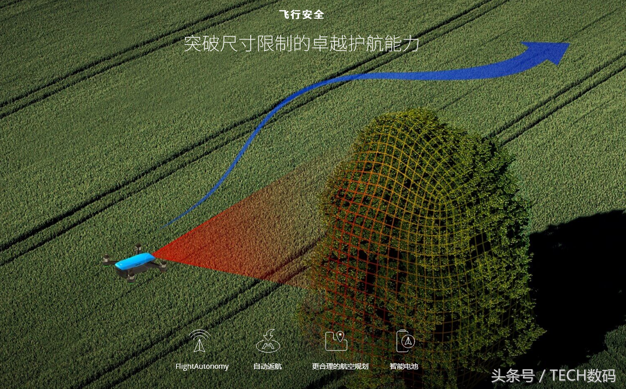 大疆SPARK到手激活教程-圖文版