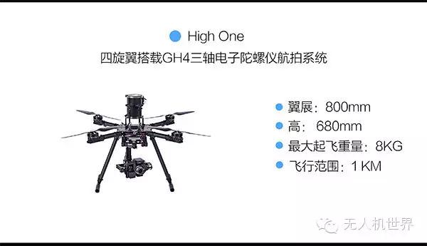 怎么選一臺適合自己的航拍機？