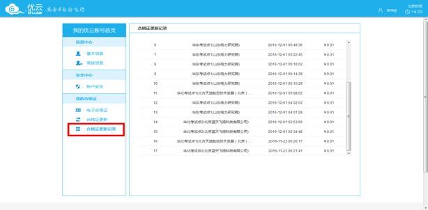 AOPA無人機駕駛員合格證即將到期？不用愁，內(nèi)含詳細圖解