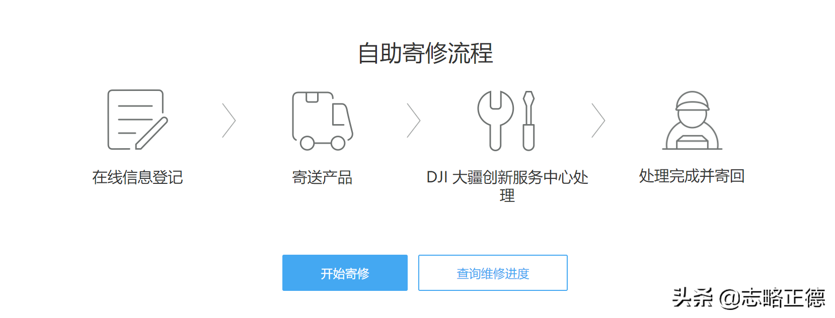 大疆無(wú)人機(jī)網(wǎng)上自助寄修全流程操作指南