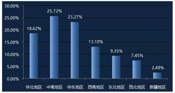 新職業(yè)｜關(guān)于無人機(jī)駕駛員，你想了解的都在這里