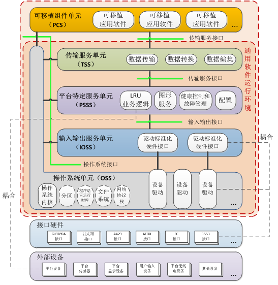 【智庫聲音】未來戰(zhàn)場新常態(tài)：有人/無人機(jī)協(xié)同作戰(zhàn)