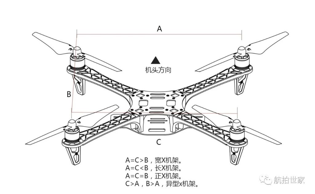 穿越機是什么？跟航拍無人機有什么區(qū)別？