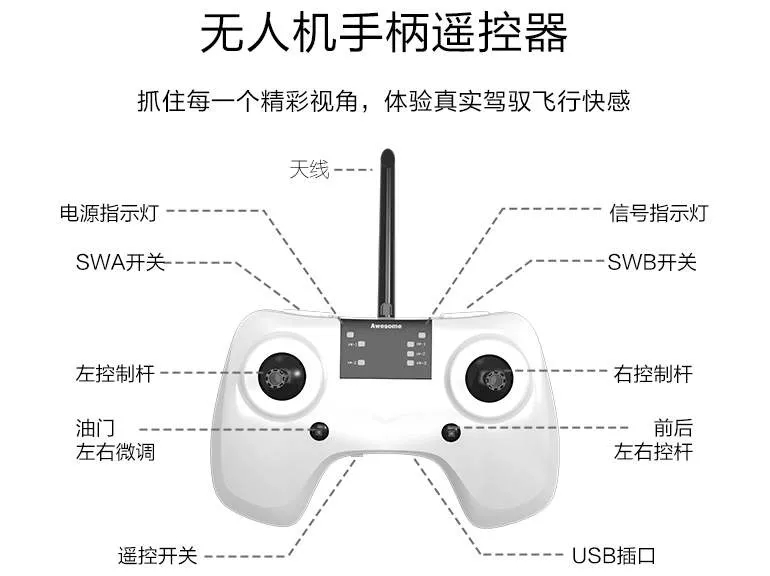 無(wú)人機(jī)的操作方法