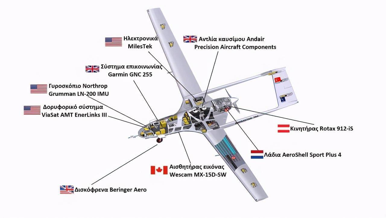 別看土耳其無(wú)人機(jī)很高調(diào)，中國(guó)才是最大贏家，15國(guó)使用中國(guó)無(wú)人機(jī)