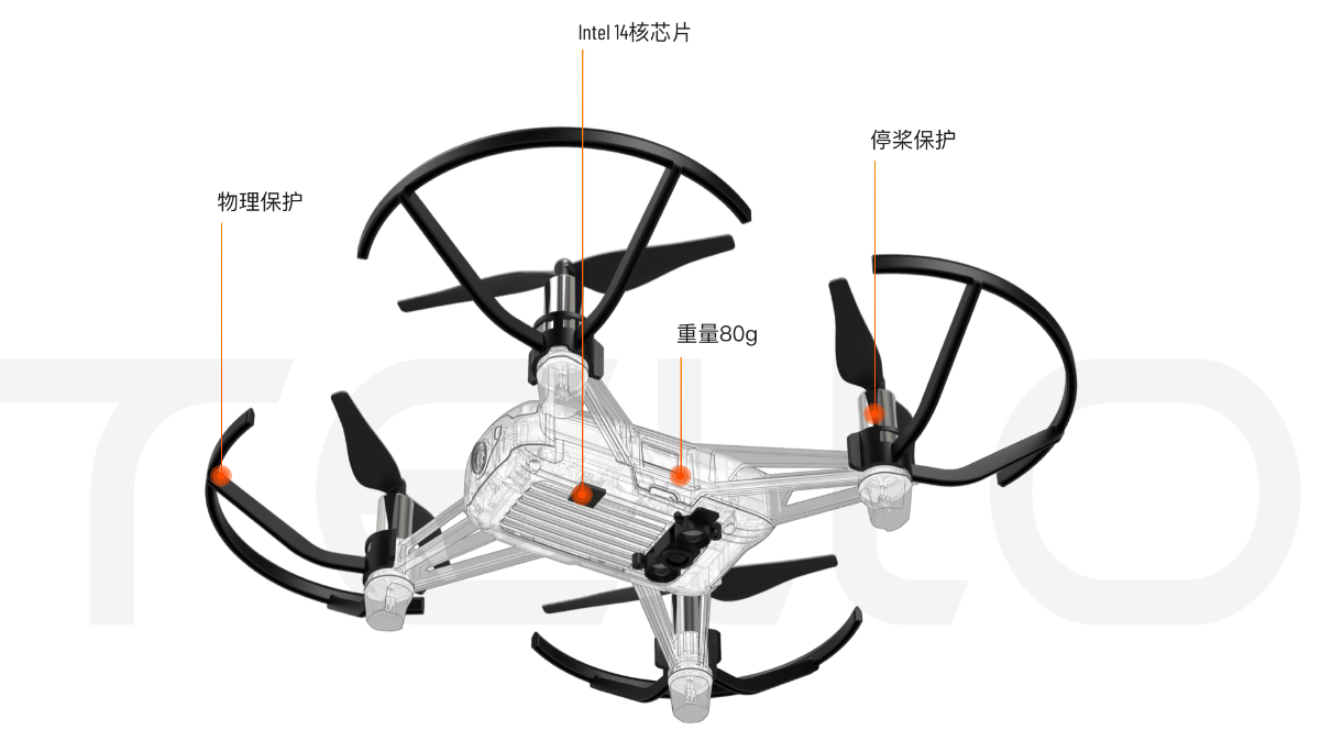 699元的無人機(jī)？能玩嗎