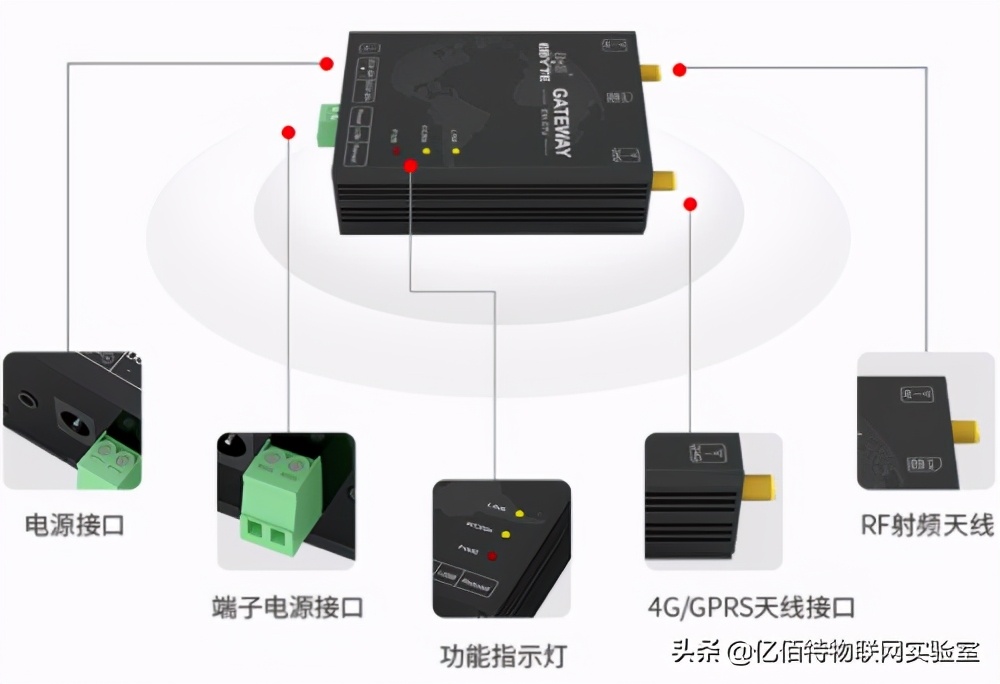 數(shù)傳電臺使用的8個注意事項