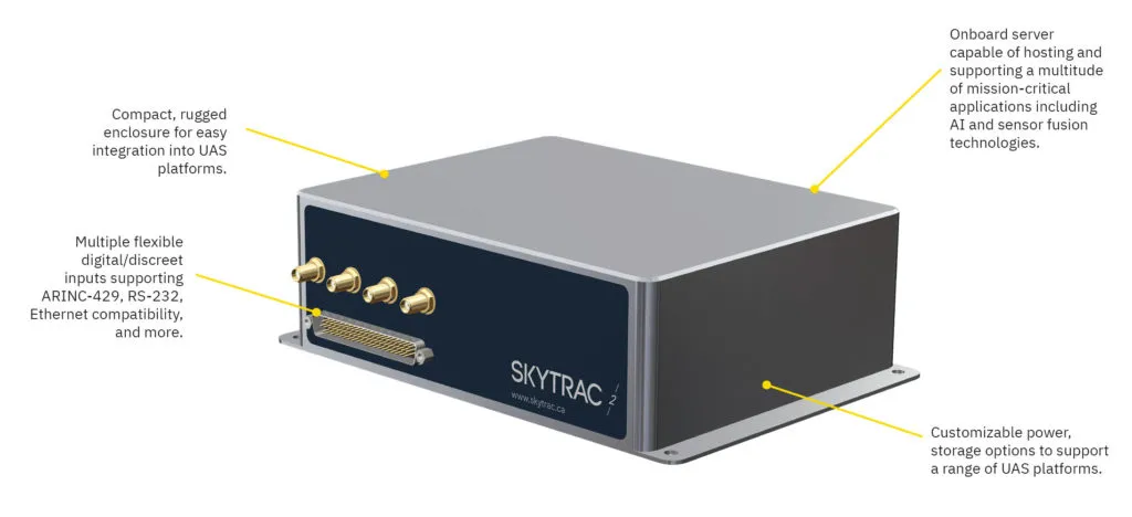 SKYTRAC公司開發(fā)無人機(jī)衛(wèi)星通信與控制解決方案