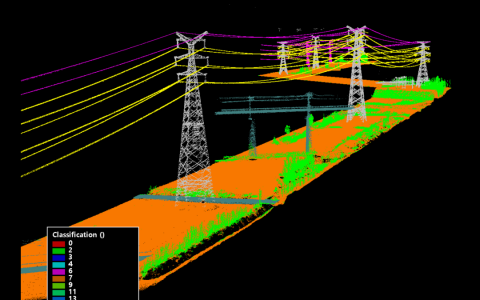 無人機(jī)載激光雷達(dá)電網(wǎng)巡檢和其他技術(shù)有什么差別？對(duì)運(yùn)維效率提升了多少