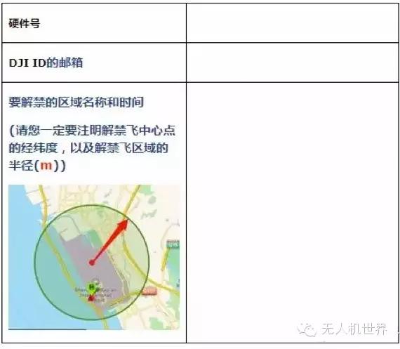 怎樣在北京四環(huán)邊開展合法航拍？無人機世界全程實錄