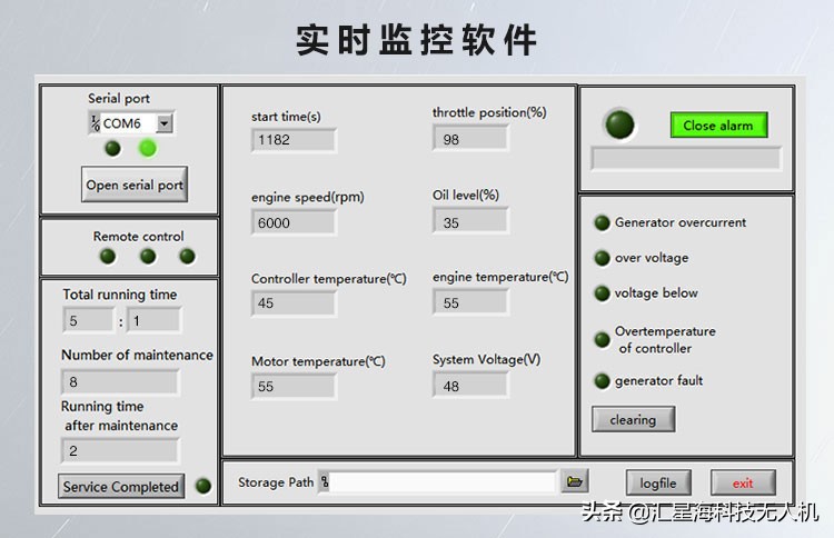 混動(dòng)無(wú)人機(jī)解決方案