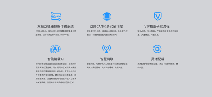 海面沒有信號，無人機如何跨海，100KM的圖傳是否可行？