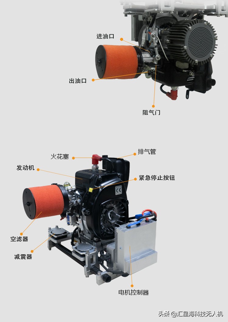 混動(dòng)無(wú)人機(jī)解決方案