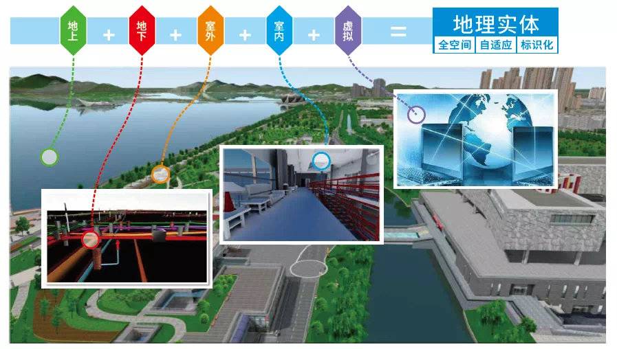 城市級實景三維、地形級實景三維?這些新型基礎測繪知識有啥作用？