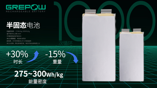 湖湘小巨人 筑夢新未來①|(zhì) 湖南格瑞普：匠心打造最強(qiáng)中國電池芯