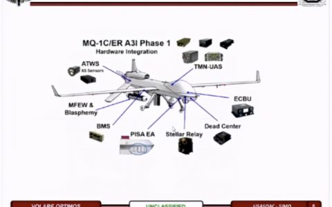 電子戰(zhàn)：無(wú)人機(jī)的新天地（電子戰(zhàn)無(wú)人機(jī)有哪些）