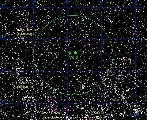 宇宙138.2億歲，這么精確的年齡，科學(xué)家是怎么計算出來的？