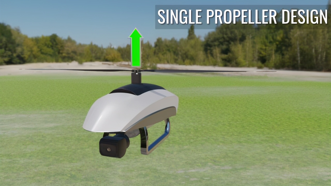 無人機是如何工作的？飛行設(shè)計原理詳解