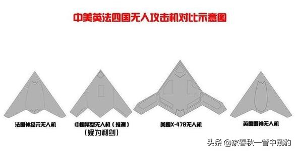 全球十大無人機排名，美媒展示出美國六大遺憾