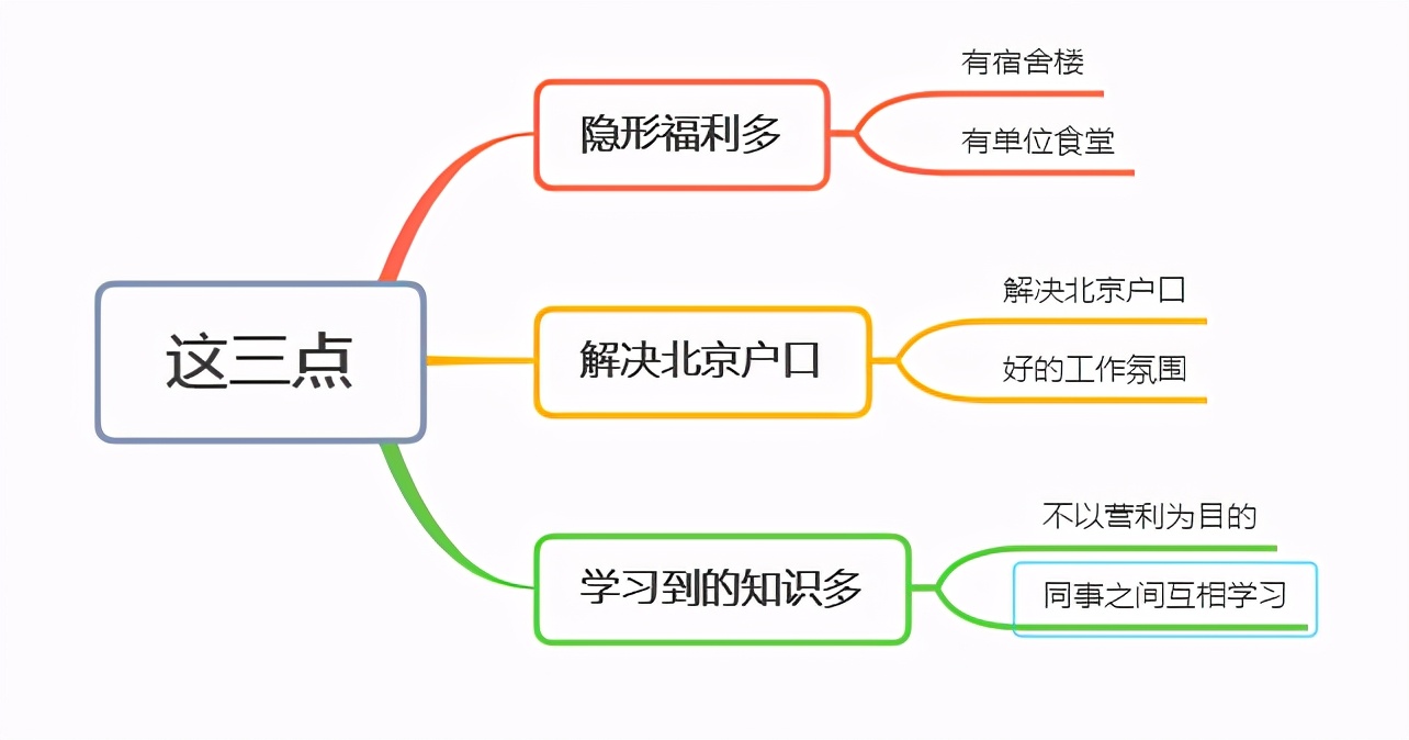 科研人員工資有多高？航天某院員工曬出工資，網(wǎng)友：我沒看錯吧