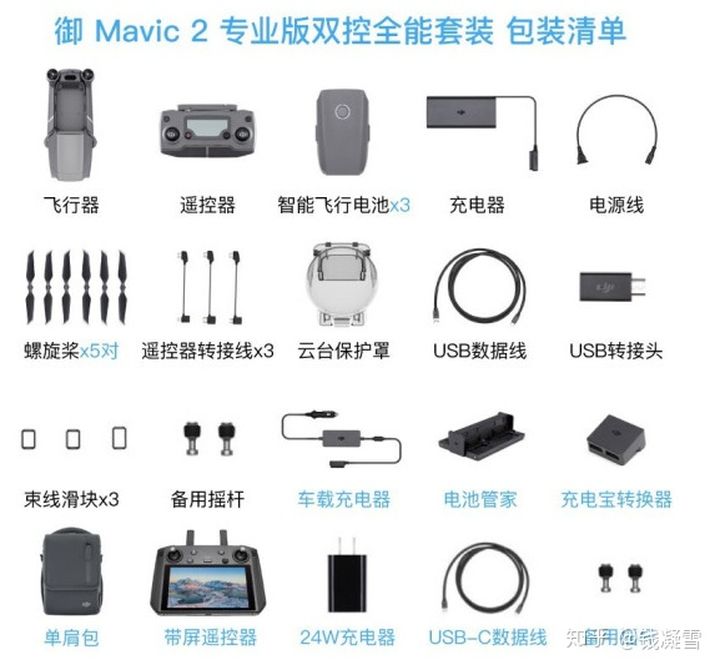 大疆無人機推薦！2021新手入門大疆無人機選購指南