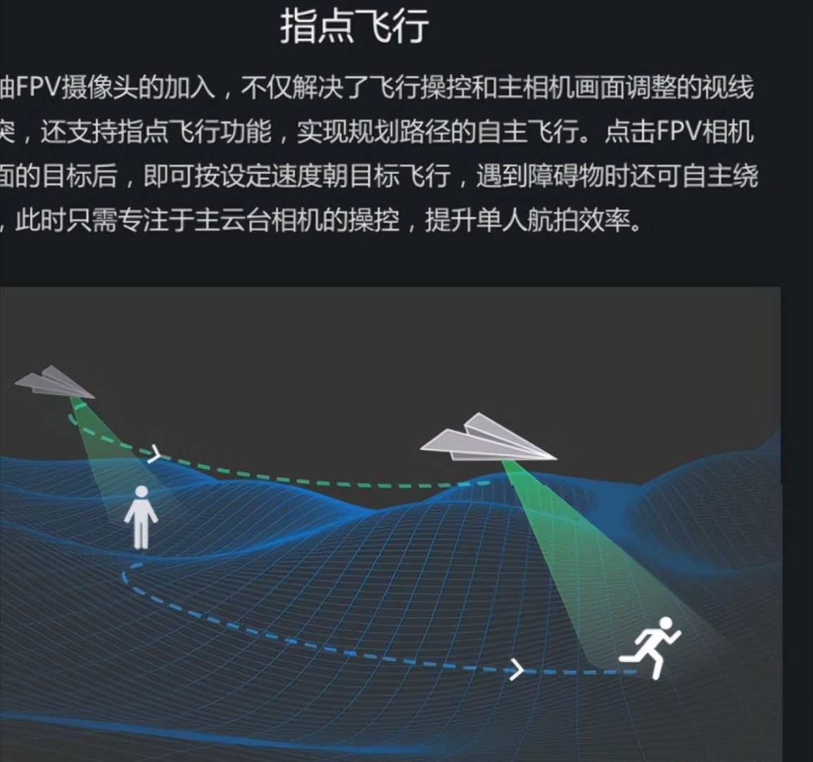 大疆無人機推薦！2021新手入門大疆無人機選購指南