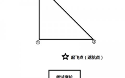 無人機(jī)地面站題庫（無人機(jī)地面站考試畫圖圖形）