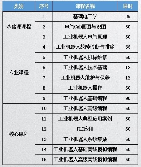 北京無人機(jī)學(xué)校-金翼飛翔（AOPA協(xié)會的無人機(jī)培訓(xùn)機(jī)構(gòu)）