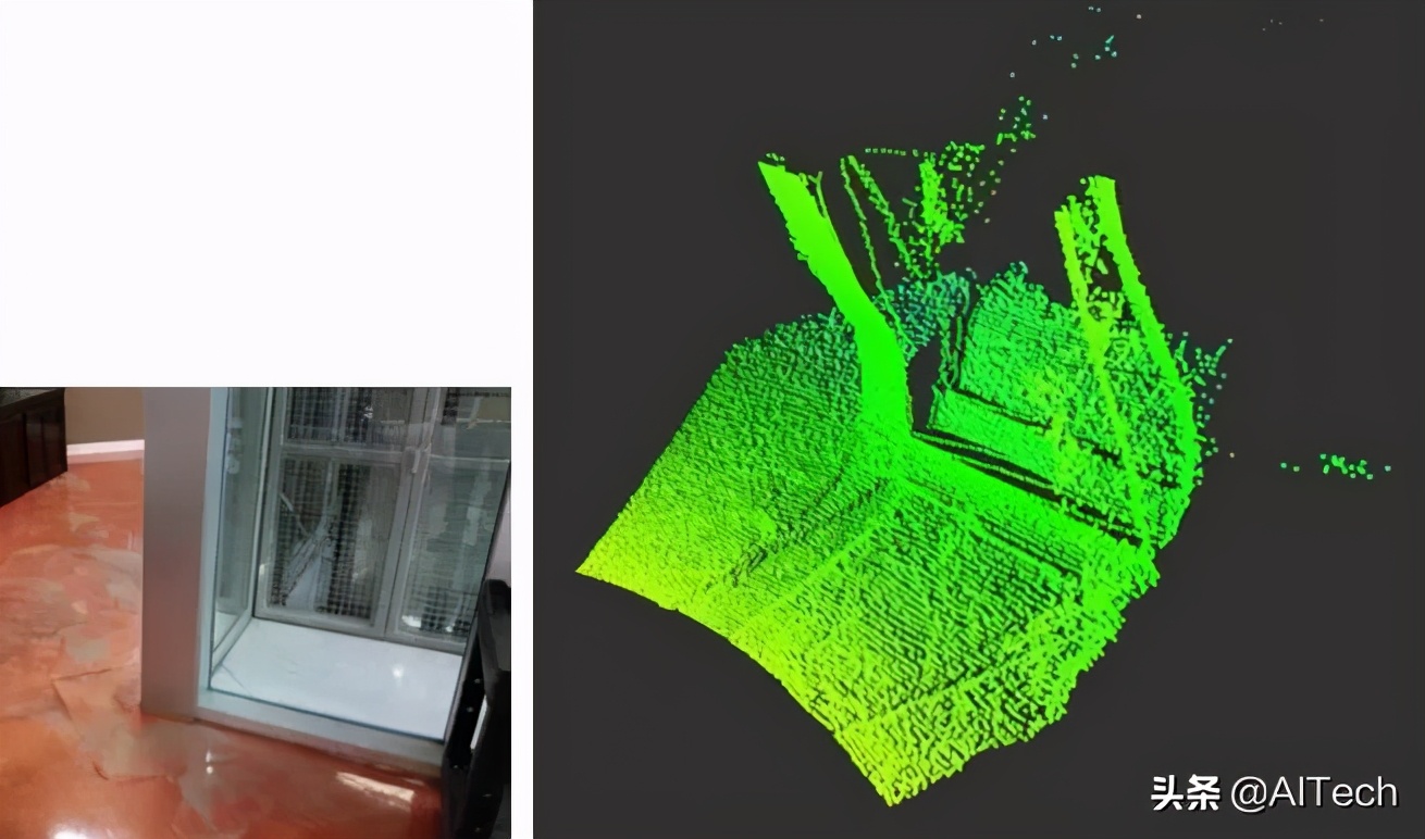 LIDAR、ToF相機、雙目相機如何科學(xué)選擇？