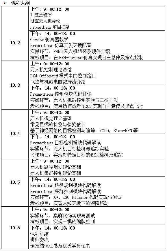 從仿真到實(shí)飛，Prometheus自主無(wú)人機(jī)開發(fā)全覆蓋