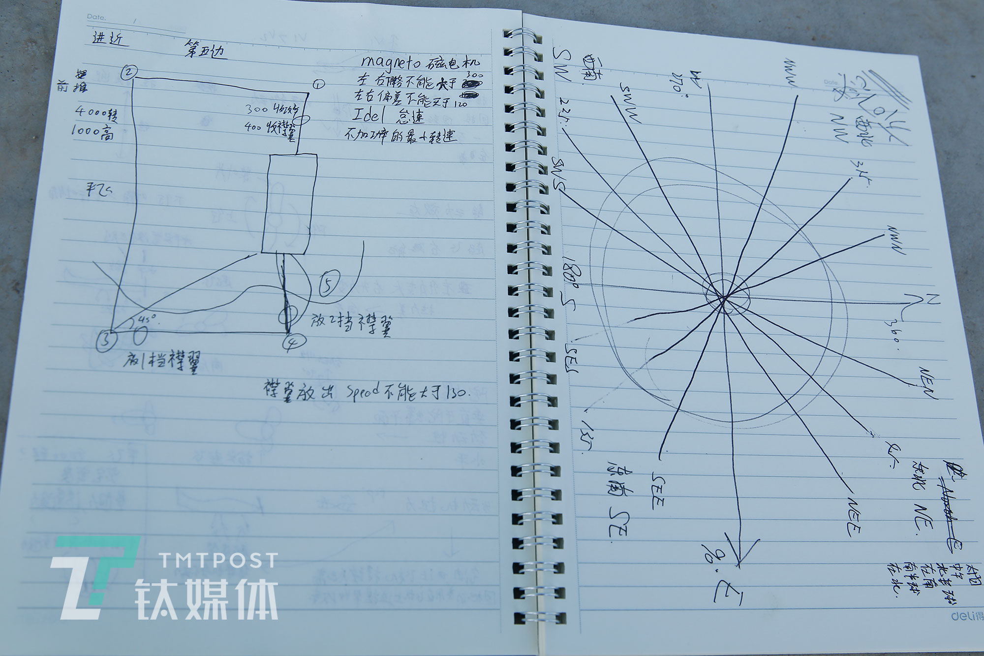 探秘運動飛機執(zhí)照培訓班：學費10萬，練滿30小時考試，來學的都是為了愛好 | 鈦媒體影像《在線》