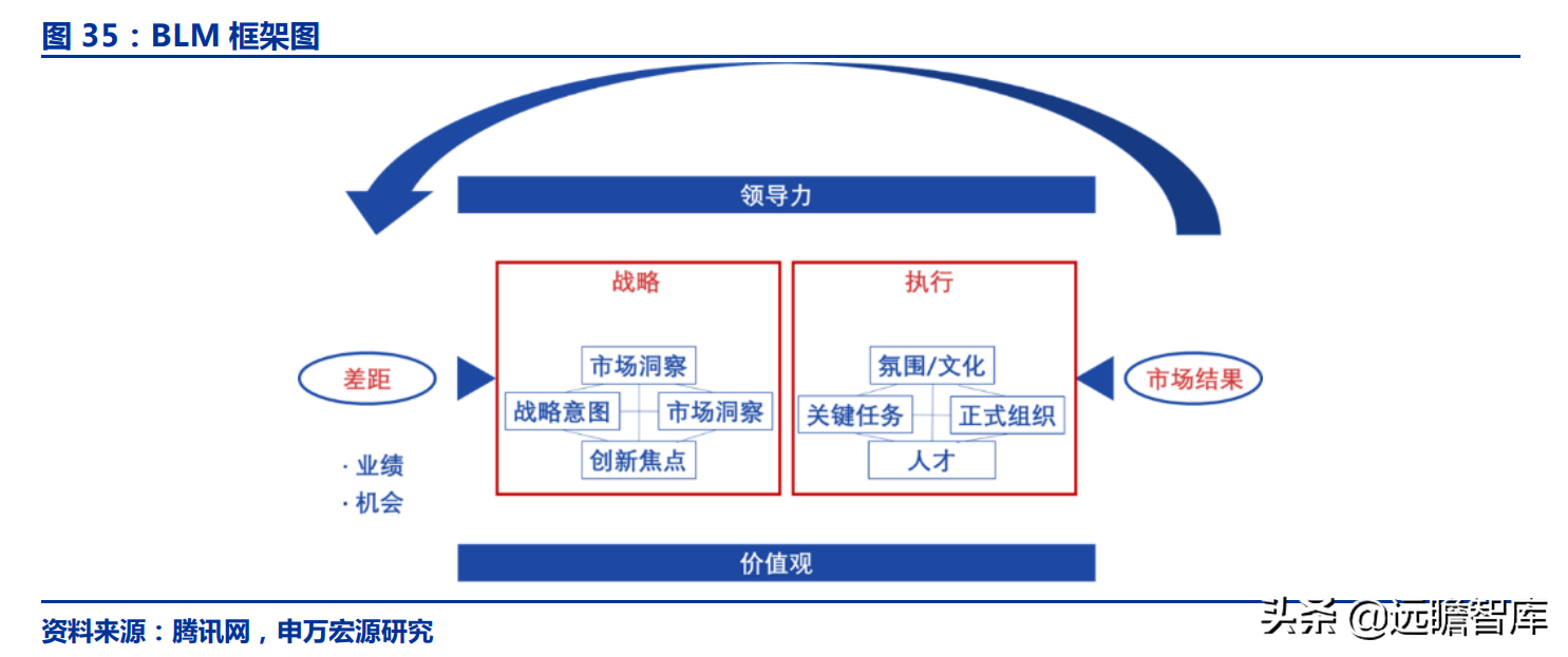 華測(cè)導(dǎo)航：北斗三代建成，對(duì)比全球四大衛(wèi)星導(dǎo)航系統(tǒng)，極富競(jìng)爭(zhēng)力