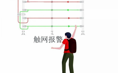 電子圍欄如何實現(xiàn)入侵探測0漏報誤報？