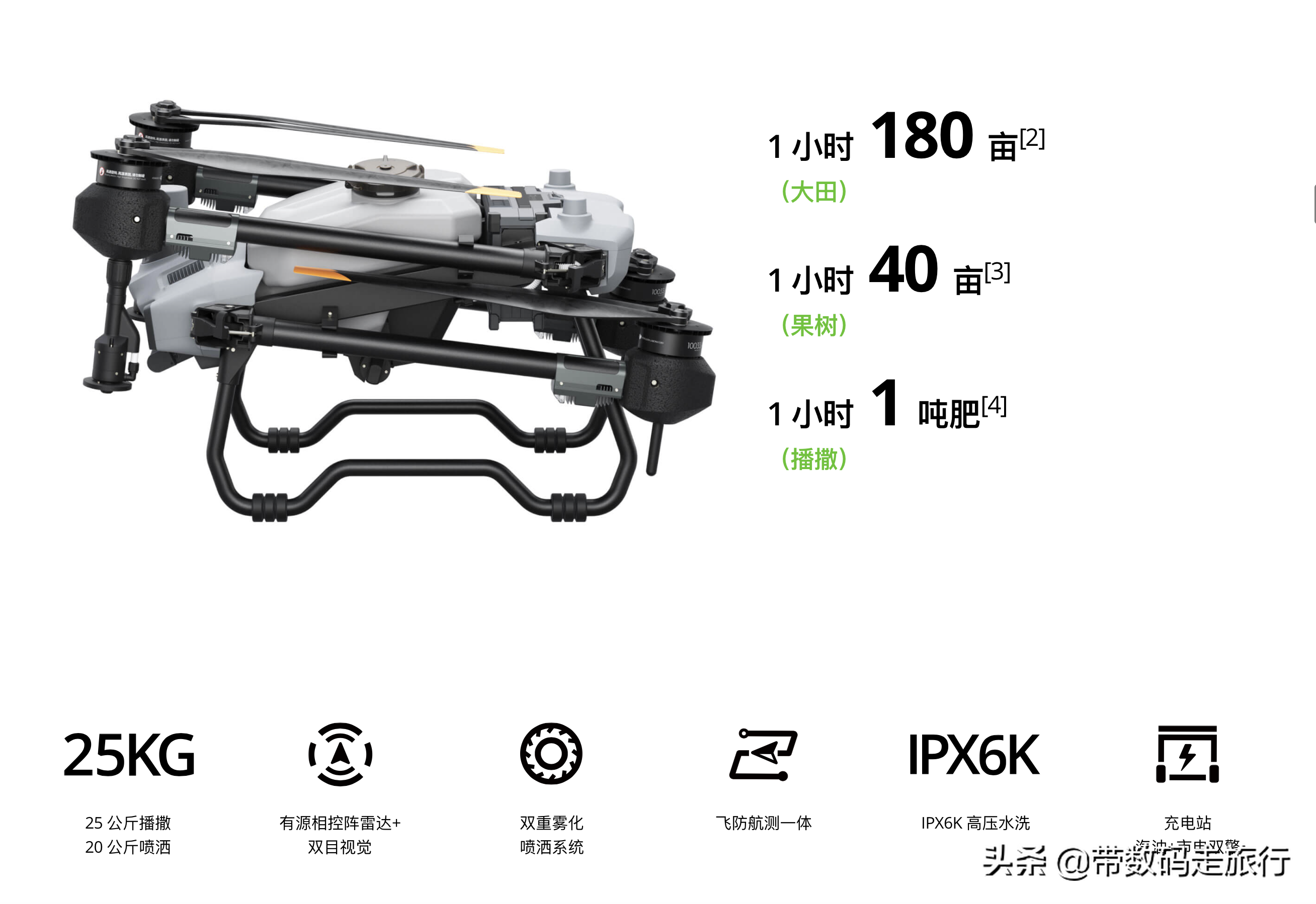 大疆農(nóng)業(yè)無(wú)人機(jī)終于來(lái)了，最新T40、T20P，讓農(nóng)業(yè)產(chǎn)業(yè)效率提高