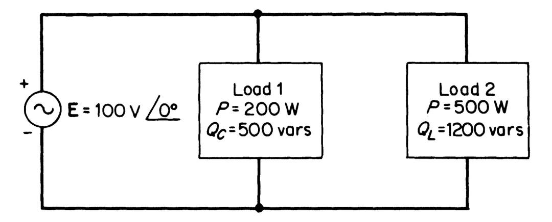 交流電路中的功率相關(guān)計(jì)算