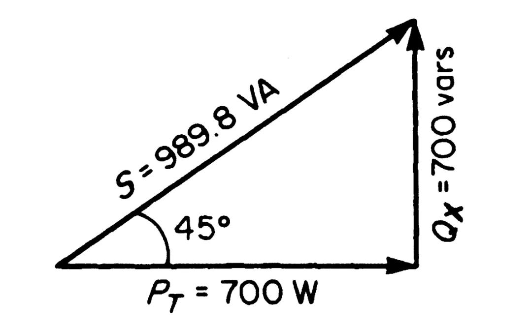 交流電路中的功率相關(guān)計(jì)算