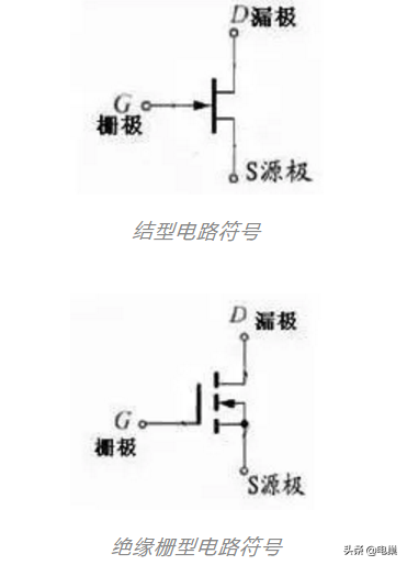 2021年了，你還不知道常用電子元器件的識(shí)別方法嗎？