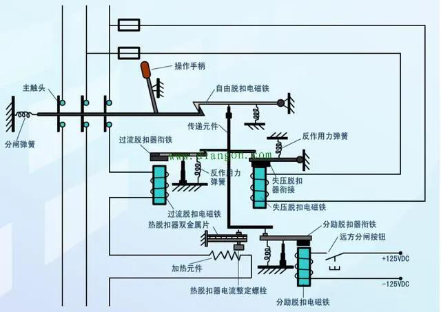 三位壓力開關(guān)的作用和結(jié)構(gòu)